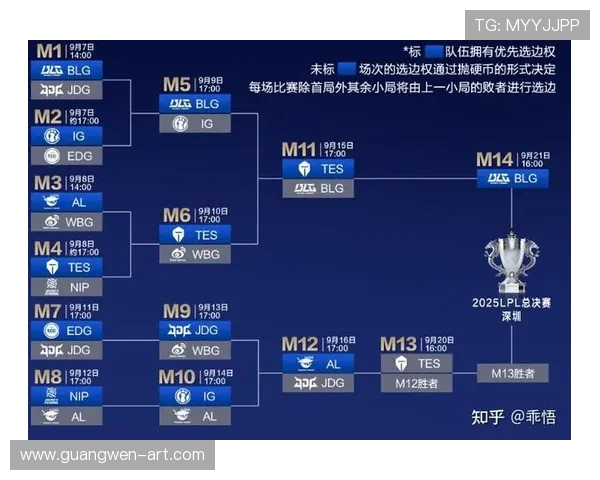 JDG战胜AL全力以赴奋勇前行 聚焦激战背后的战略与亮点分析