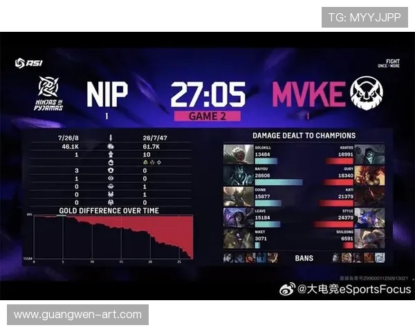 NIP激战AL巅峰对决揭幕赛场燃起新一轮荣耀争锋