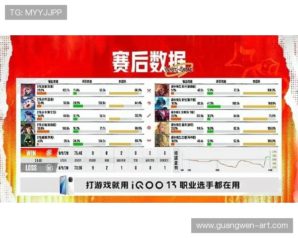 电竞比分精彩纷呈 各大赛事赛况实时更新 精准分析带你领略比赛背后的精彩