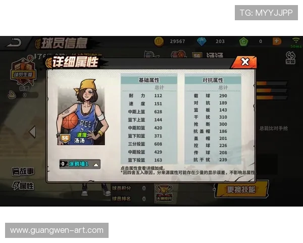 篮球之梦:从街头到职业赛场的成长与挑战 篮球之梦:从街头到职业赛场的成长与挑战