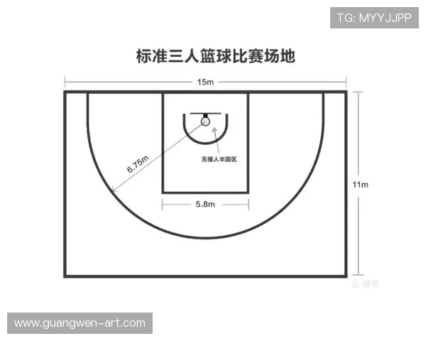 篮球新时代：技术革新与战术演变如何塑造未来篮球格局