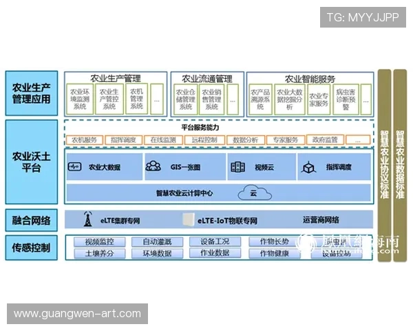 全球电竞产业融合发展趋势与未来创新生态体系构建路径研究 全球电竞产业融合发展趋势与未来创新生态体系构建路径研究