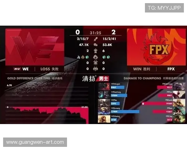 CSGO专题分析：深入探讨WE战队的比赛经验与战术策略