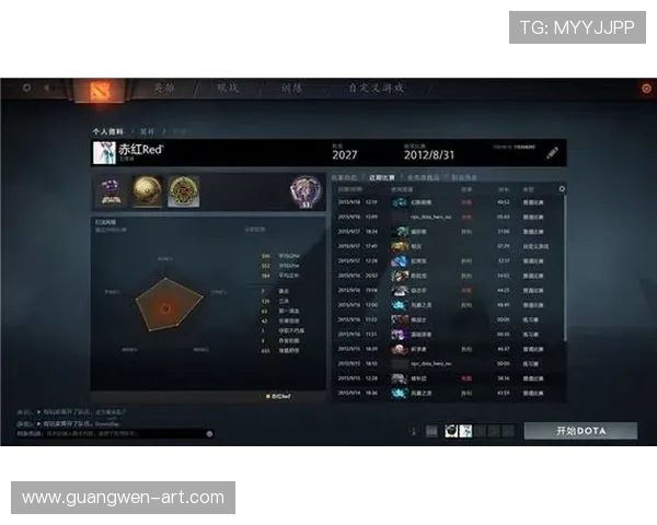 DOTA2意识实力榜单权威发布揭示顶尖玩家的游戏洞察与决策能力