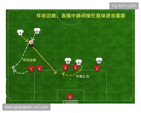 深圳足球队盯防策略分析及其对比赛结果的影响探讨 深圳足球队盯防策略分析及其对比赛结果的影响探讨