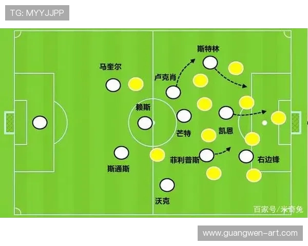 西安足球队防反战术解析:从战术布局到实战应用的深度剖析 西安足球队防反战术解析:从战术布局到实战应用的深度剖析