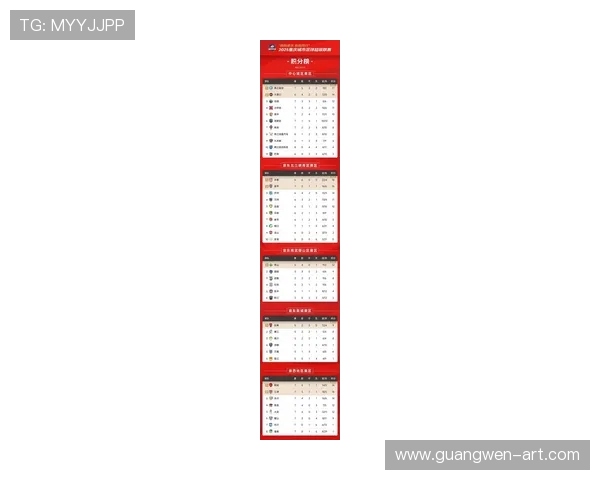 重庆篮球队在欧锦赛积分榜上以99分稳居第一位置展现强劲实力