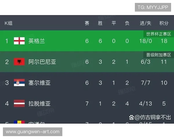 巅峰对决最终比分揭晓双方鏖战全场胜负仅在一球之差 巅峰对决最终比分揭晓双方鏖战全场胜负仅在一球之差